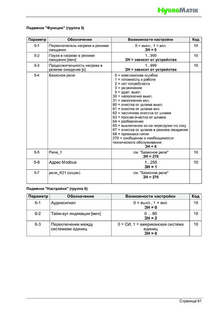 Hygromatik StandardLine (SLH), cтраница 61