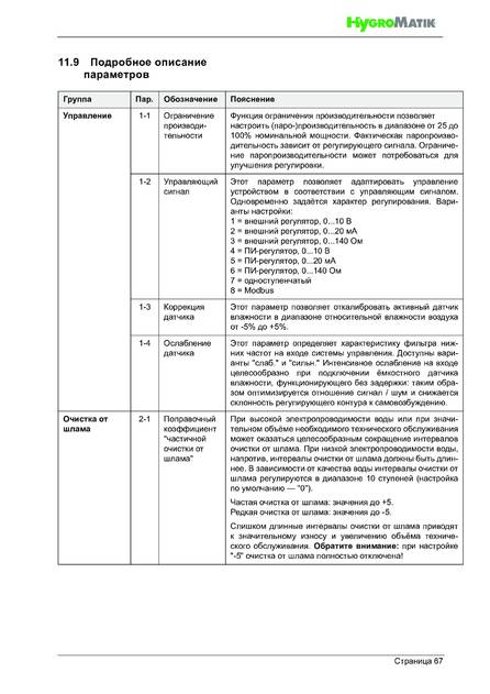 Hygromatik StandardLine (SLH), cтраница 67