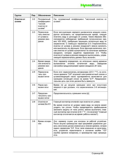 Hygromatik StandardLine (SLH), cтраница 68