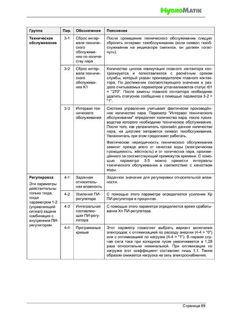 Hygromatik StandardLine (SLH), cтраница 69