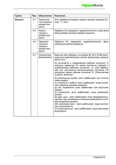 Hygromatik StandardLine (SLH), cтраница 70