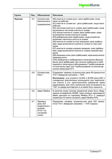 Hygromatik StandardLine (SLH), cтраница 71