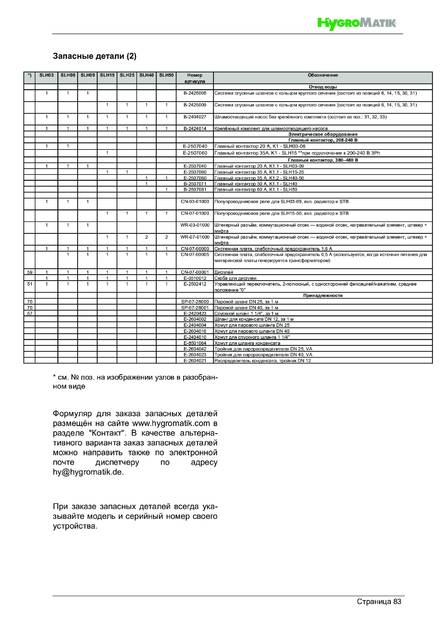 Hygromatik StandardLine (SLH), cтраница 83