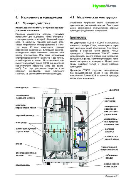 Hygromatik StandardLine (SLE), cтраница 11