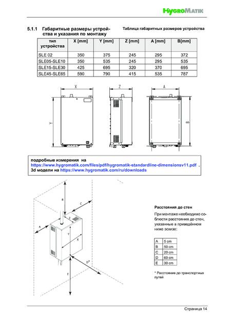 Hygromatik StandardLine (SLE), cтраница 14