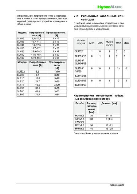 Hygromatik StandardLine (SLE), cтраница 29
