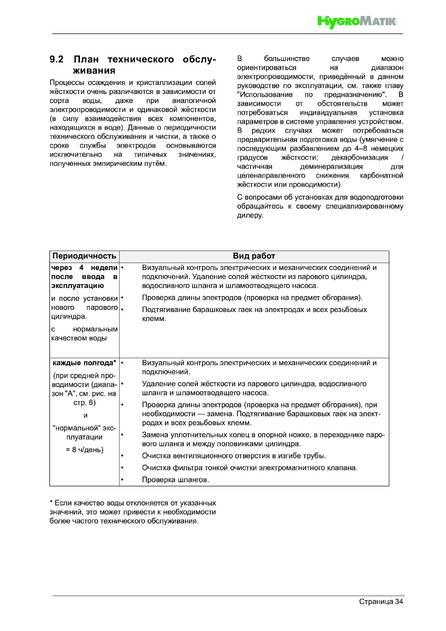 Hygromatik StandardLine (SLE), cтраница 34