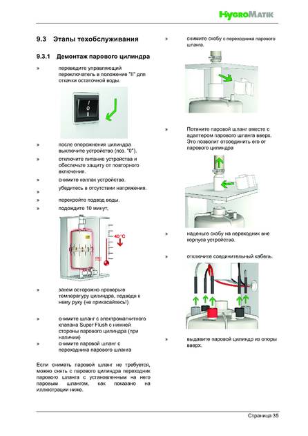 Hygromatik StandardLine (SLE), cтраница 35