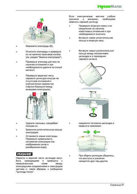 Hygromatik StandardLine (SLE), cтраница 37