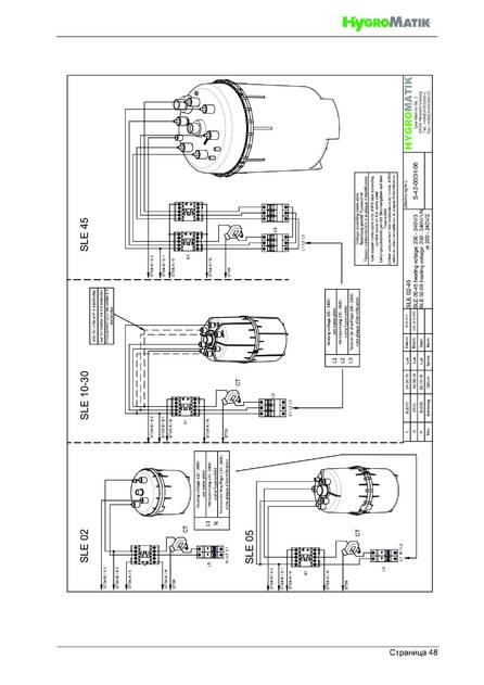 Hygromatik StandardLine (SLE), cтраница 48