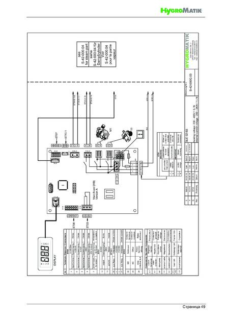 Hygromatik StandardLine (SLE), cтраница 49