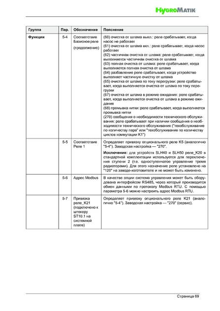 Hygromatik StandardLine (SLE), cтраница 69