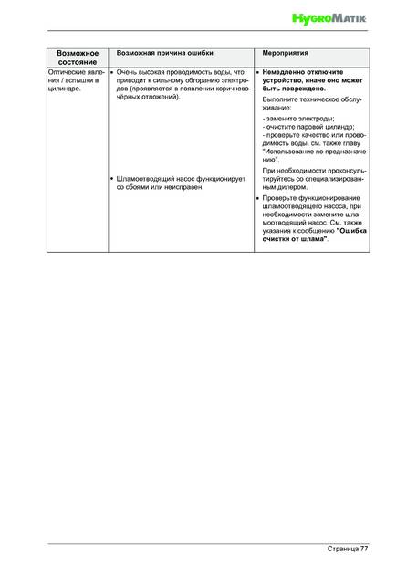 Hygromatik StandardLine (SLE), cтраница 77