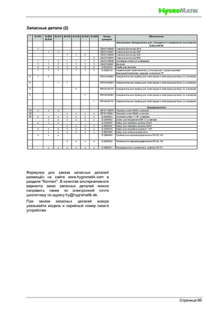 Hygromatik StandardLine (SLE), cтраница 80