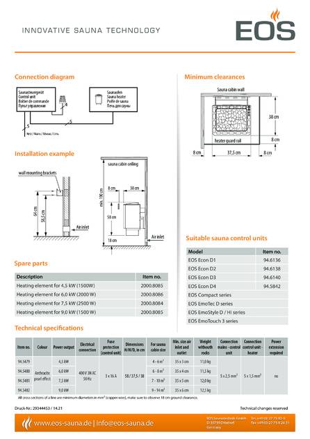 EOS Thermat W, cтраница 2
