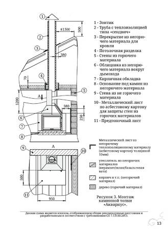TMF Аквариус, cтраница 13