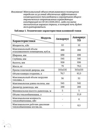 TMF Аквариус, cтраница 4