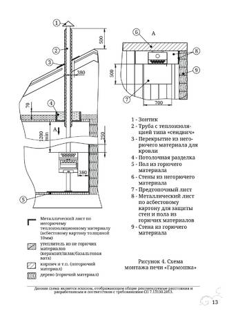 TMF Гармошка, cтраница 13