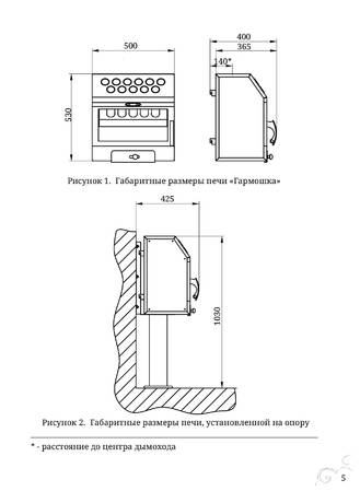 TMF Гармошка, cтраница 5
