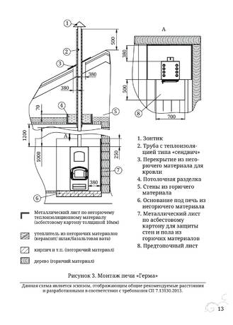TMF Герма, cтраница 13