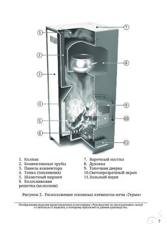 TMF Герма, cтраница 7