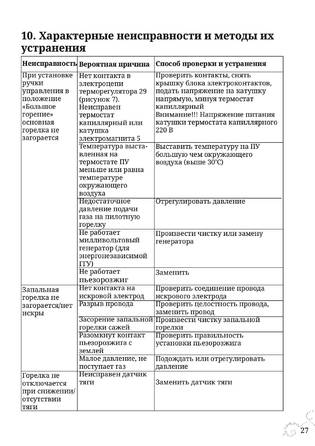 TMF Сахалин, cтраница 27