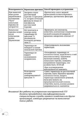 TMF Сахалин, cтраница 28