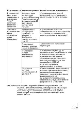 TMF Сахалин 4, cтраница 29
