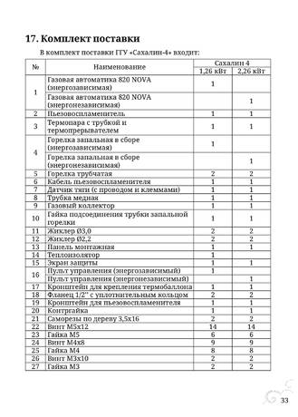 TMF Сахалин 4, cтраница 33