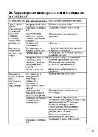 TMF Сургут, cтраница 19