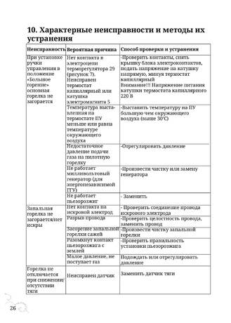TMF Триада, cтраница 26
