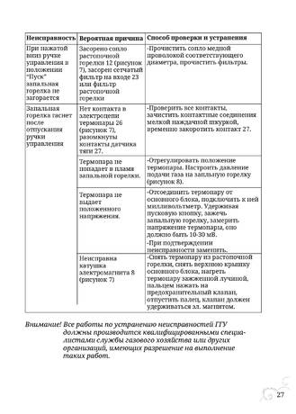 TMF Триада, cтраница 27