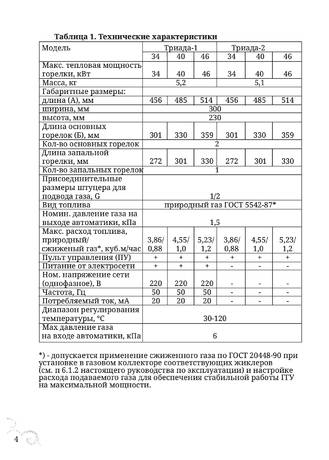 TMF Триада, cтраница 4