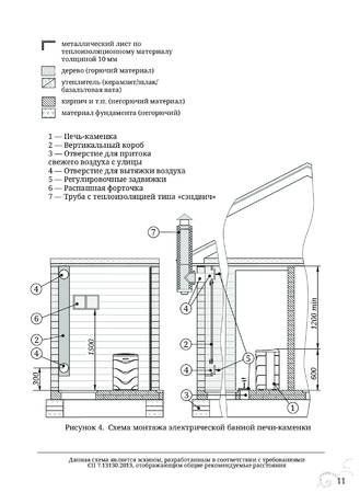 TMF Примавольта, cтраница 11