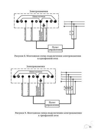 TMF Примавольта, cтраница 15