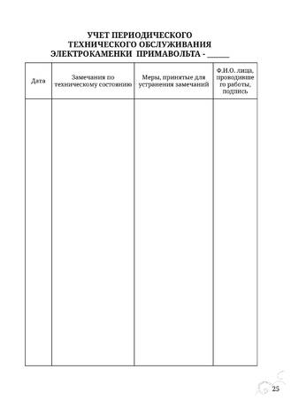 TMF Примавольта, cтраница 25