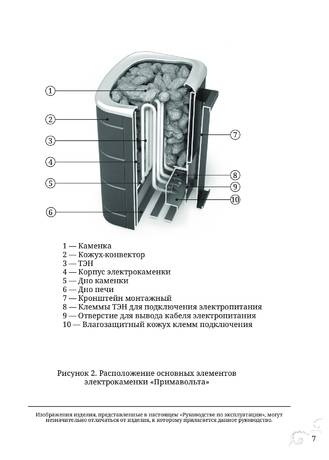 TMF Примавольта, cтраница 7