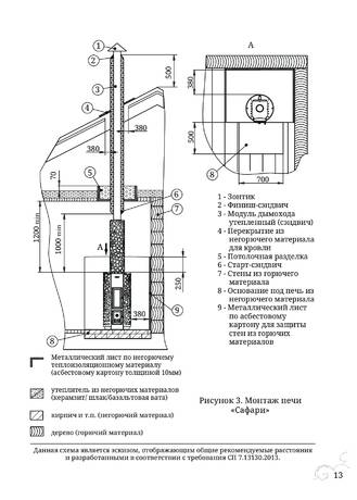 TMF Сафари, cтраница 13
