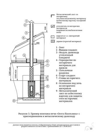 TMF Сента Панголина, cтраница 13