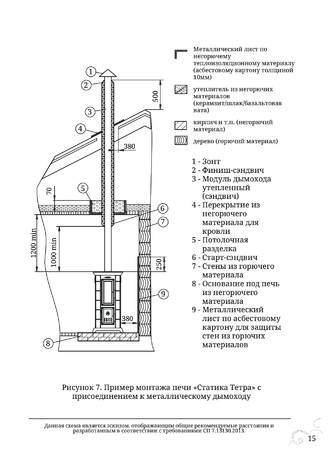 TMF Статика, cтраница 15