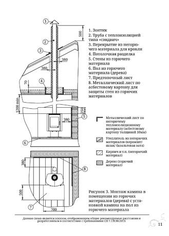 TMF Визиера, cтраница 11
