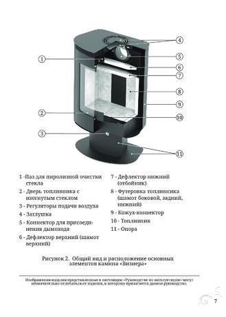 TMF Визиера, cтраница 7