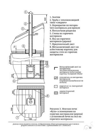TMF Яуза, cтраница 13