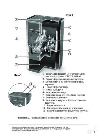 TMF Яуза, cтраница 7