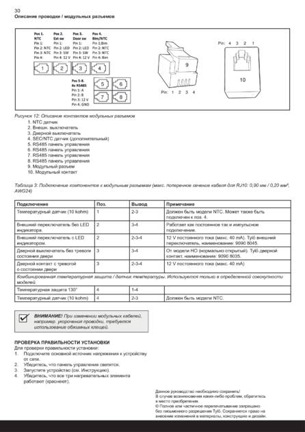 Tylo Air Установка, cтраница 32