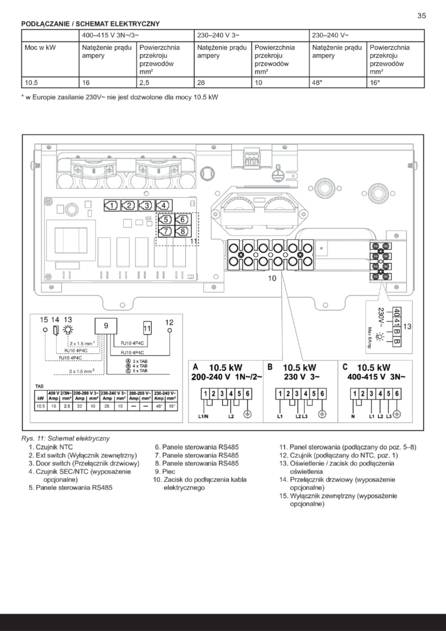 Tylo Air Установка, cтраница 37