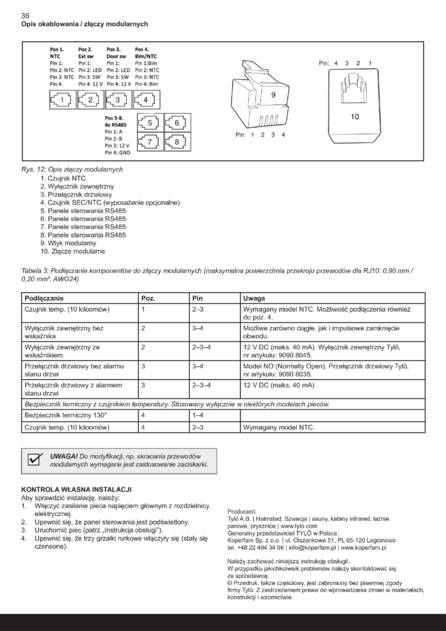 Tylo Air Установка, cтраница 38