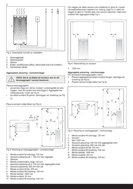 Tylo Air Установка, cтраница 4
