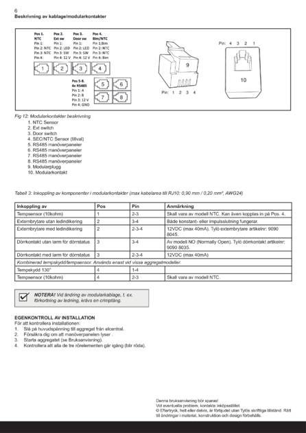 Tylo Air Установка, cтраница 8