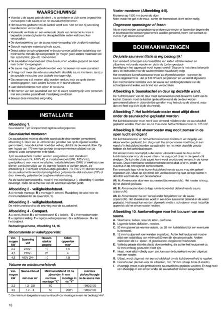 Tylo Compact, cтраница 16
